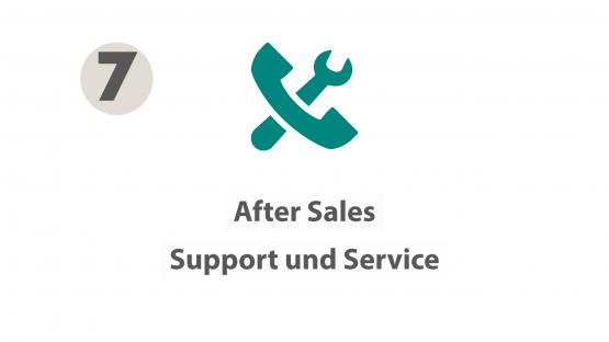 After Sales Support und Service C Bogen EBA AG
